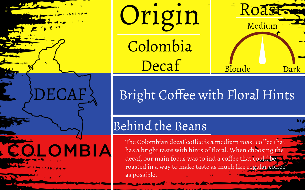 single origin floral decaf coffee